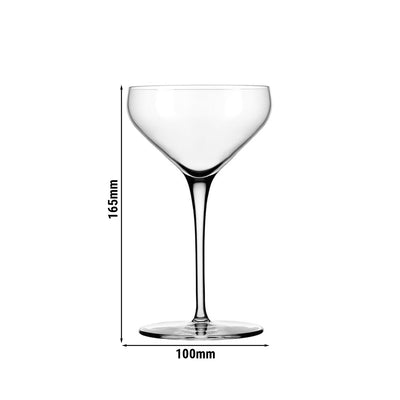 LIBBEY PRISM Coupe Sklenice 237 ml 12 Stück